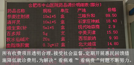 合肥五官科醫(yī)院 價格透明合理